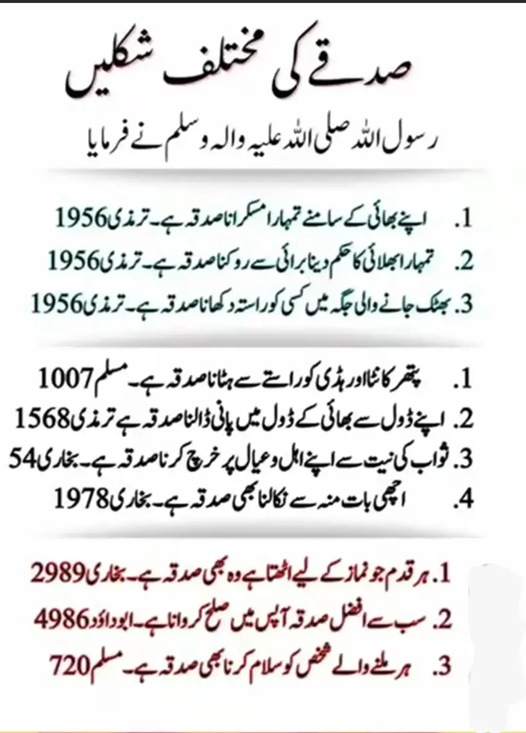 صدقے کی مختلف شکلیں  #viral #2025 #tiktok #foryoupage #growmyaccount #saqibazadrasool 
