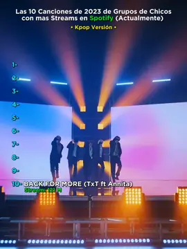 ʚ💙ɞ Correccion Spotify 2023 Boy Group Ver. ʚ💙ɞ Me llegaron comentarios en mi anterior video que me faltaron 2 canciones por colocar en el top en este top estan colocadas 😀 🔥Recordemos que los datos se actualizan en todo momento y estos fueron colocados al momento de la edición y exportación de este video 🔥 #KPop #kpopfypシ #kpopers #Spotify #2023 #Top10 #Charts #Stream #boygroup #songs #kpop2023 #studiochoom #performancekpop  #mnet #bts #seventeen #enhypen #txt #annita #ateez #StrayKids #el_kpoper2 #noflop #kpopedit #fyp #foryou #foryoupage❤️❤️ #Viral #viral_video_tiktok #Parati 