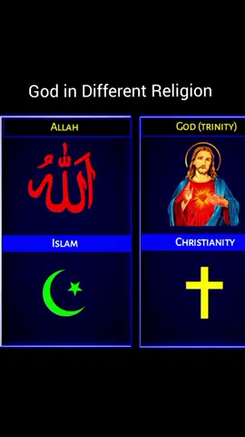 God in Different Religion #religion #religioncomparison #comparison #comparisonvideo #explore #foryoupage #facts 