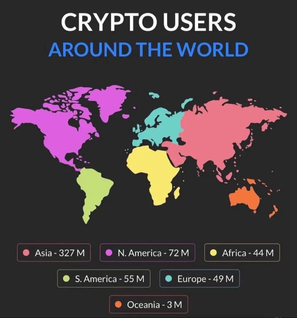 #yourstillearly #crypto #blockchain #ccip 