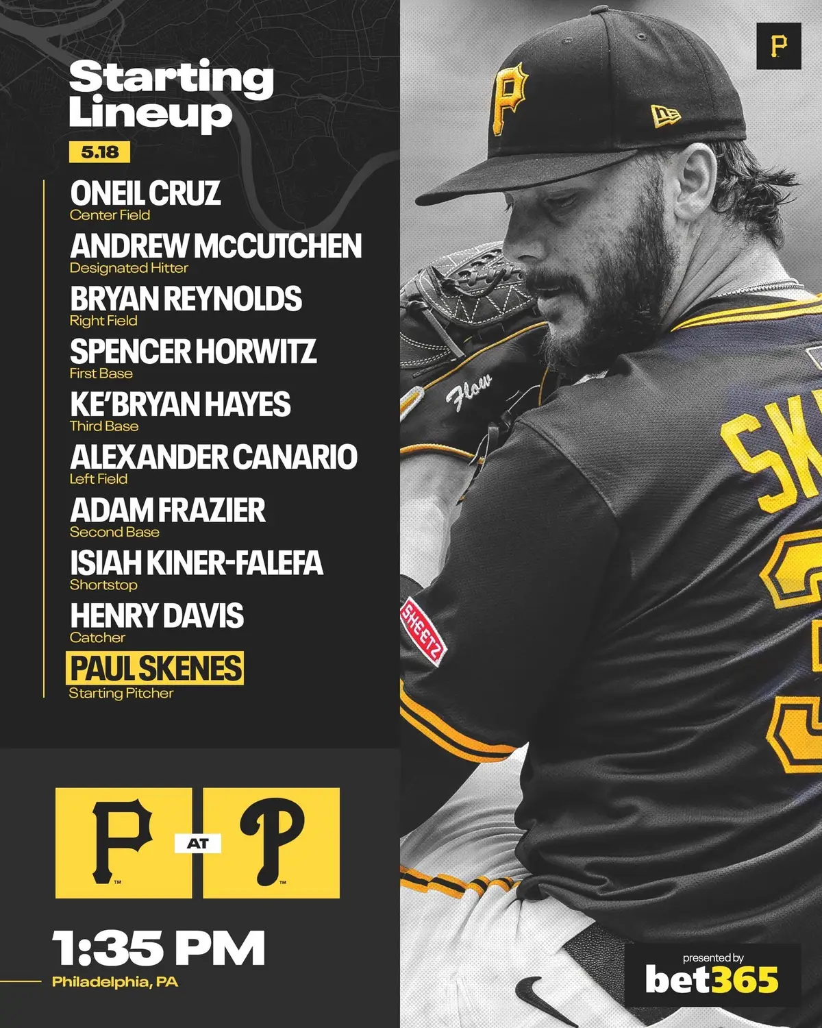The Pirates have scored 5 runs in 40 of 46 games. This could be the worst Pirates team that I have ever seen. 