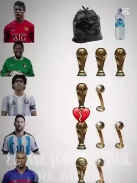 SE BURLAN DE CR7  POR QUE NO TIENE MUNDIAL PERO EL TIENE PUSKÁS,MAS GOLES, CHAMPIONS,MAS MUNDIALES DE CLUPS😮‍💨 #PELE#MARADONA#MESSI#RONALDO NAZARIO 