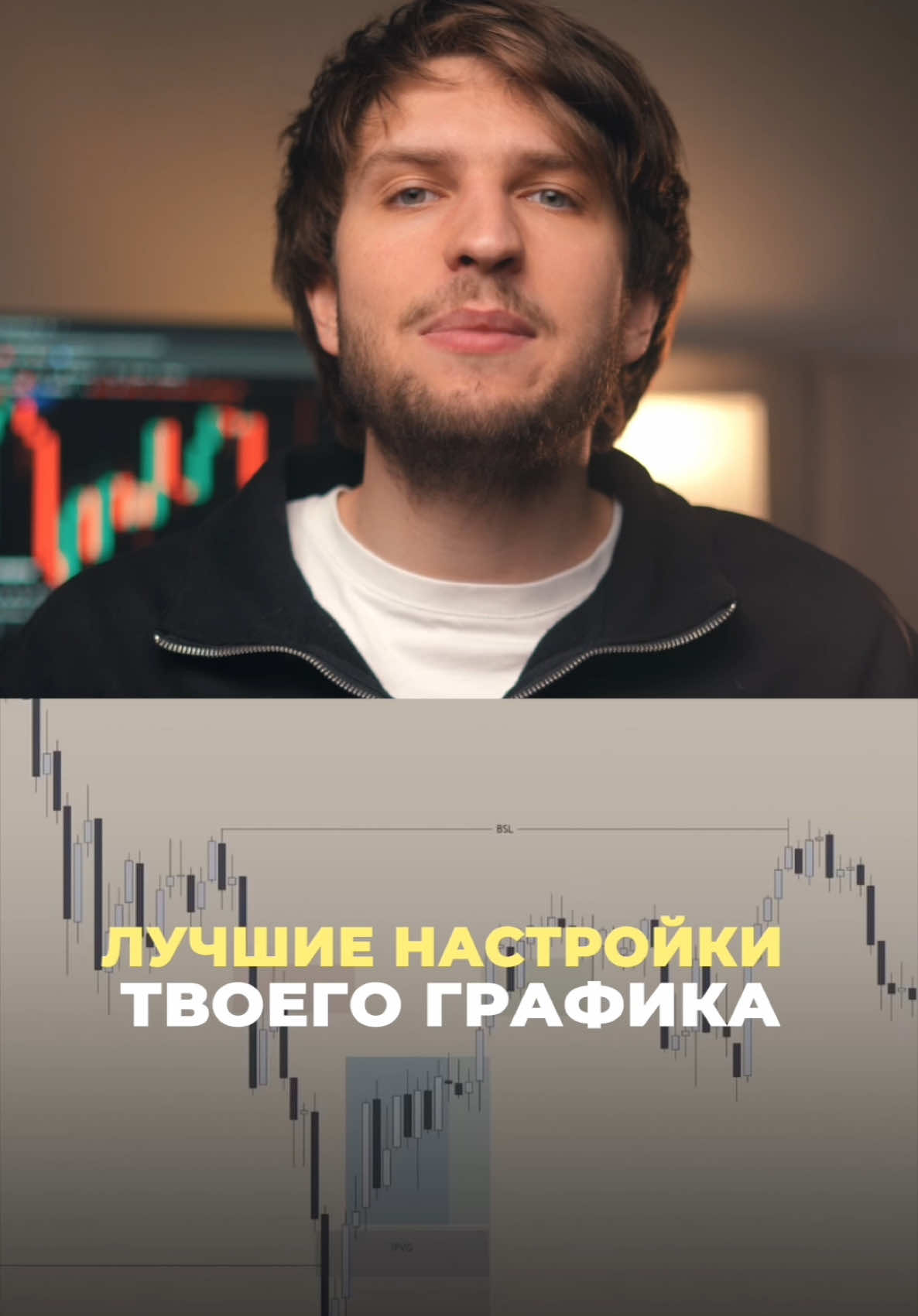 Лучшие настройки моего графика #forex #trading #форекс #трейдинг 