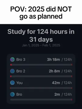 #timeroapp #studytok #StudyTips #uni #exam #student #school #productivity  #CapCut 