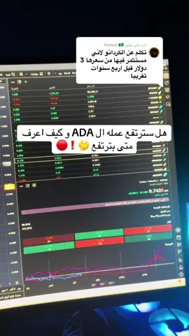 الرد على @Ахмед 🇸🇦 المرجع الاول والاساسي هو القائد ( btc ) 👍🏼  #تداول #عملات_رقمية #fyp 