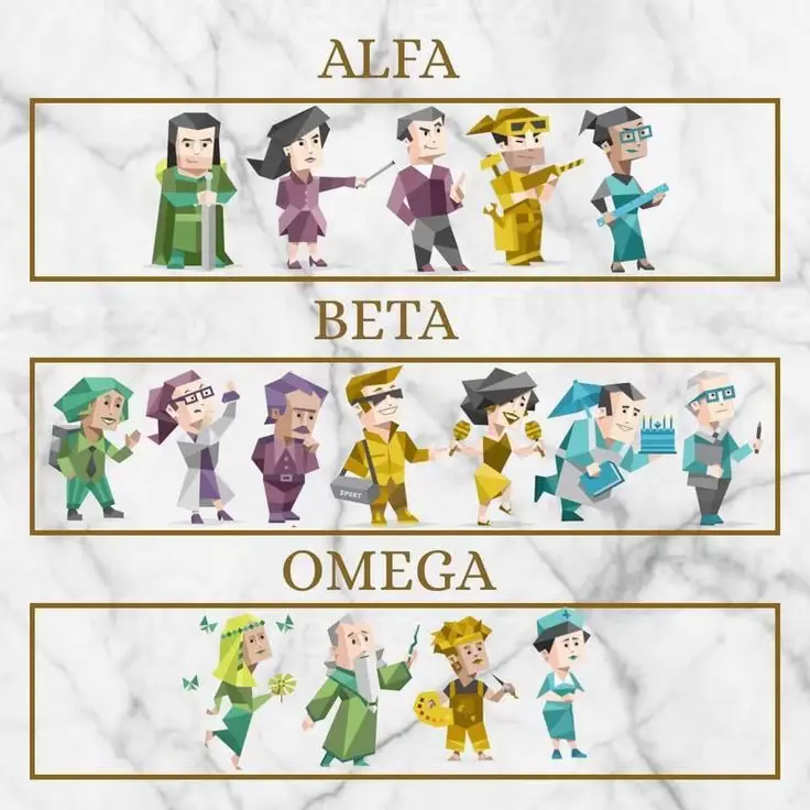 #16personalities #mbti #mbtipersonality #mbtimemes #personalitytest #personalitytypes #mbti診断 #intp #infp #enfj #entp #intj #