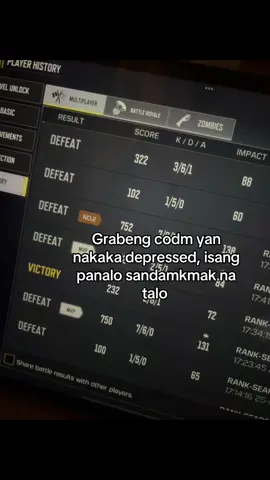 Awit naman uunahan kona tong end season sa rank down ko #cod #callofduty 