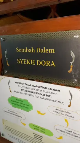 Auliya Allah SWT Sembah Dalem SYEKH DORA Sembah Dalam Syekh Dora adalah pengawal Syekh Sunan Rohmat Suci dan merupakan pintu kedua bagi para tamu yang ingin berkunjung. Tugas dan tanggung jawab Sembah Dalam Syekh Dora adalah memilah pengunjung dan menjelaskan adab-adab serta aturan apabila hendak menemui Syekh Sunan Rohmat Suci. Apabila telah memenuhi persyaratan, maka pengunjung diperbolehkan untuk menemui Sembah Dalam Kuwu Kandang Sakti. Sebaliknya, apabila tidak mendapatkan persetujuan, tamu tidak diperkenankan untuk melanjutkan kunjungan.#makamgodogkramat #prabukiansantang #ziarahkubur #ziarahwali 