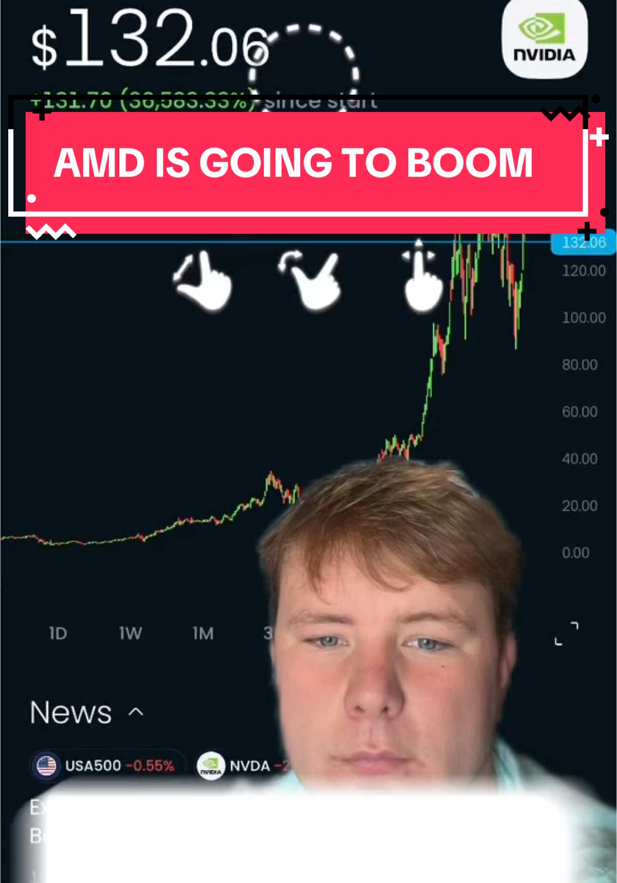 BUY BUY BUY!!! Here’s why I’ve just brought into AMD. What’s your thoughts on AMD #stocktok #amdstock #investmentopportunity #investingtips #stockstobuy 