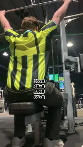 Back and Biceps 💪 #gym #fyp #strong #foryou #fat 