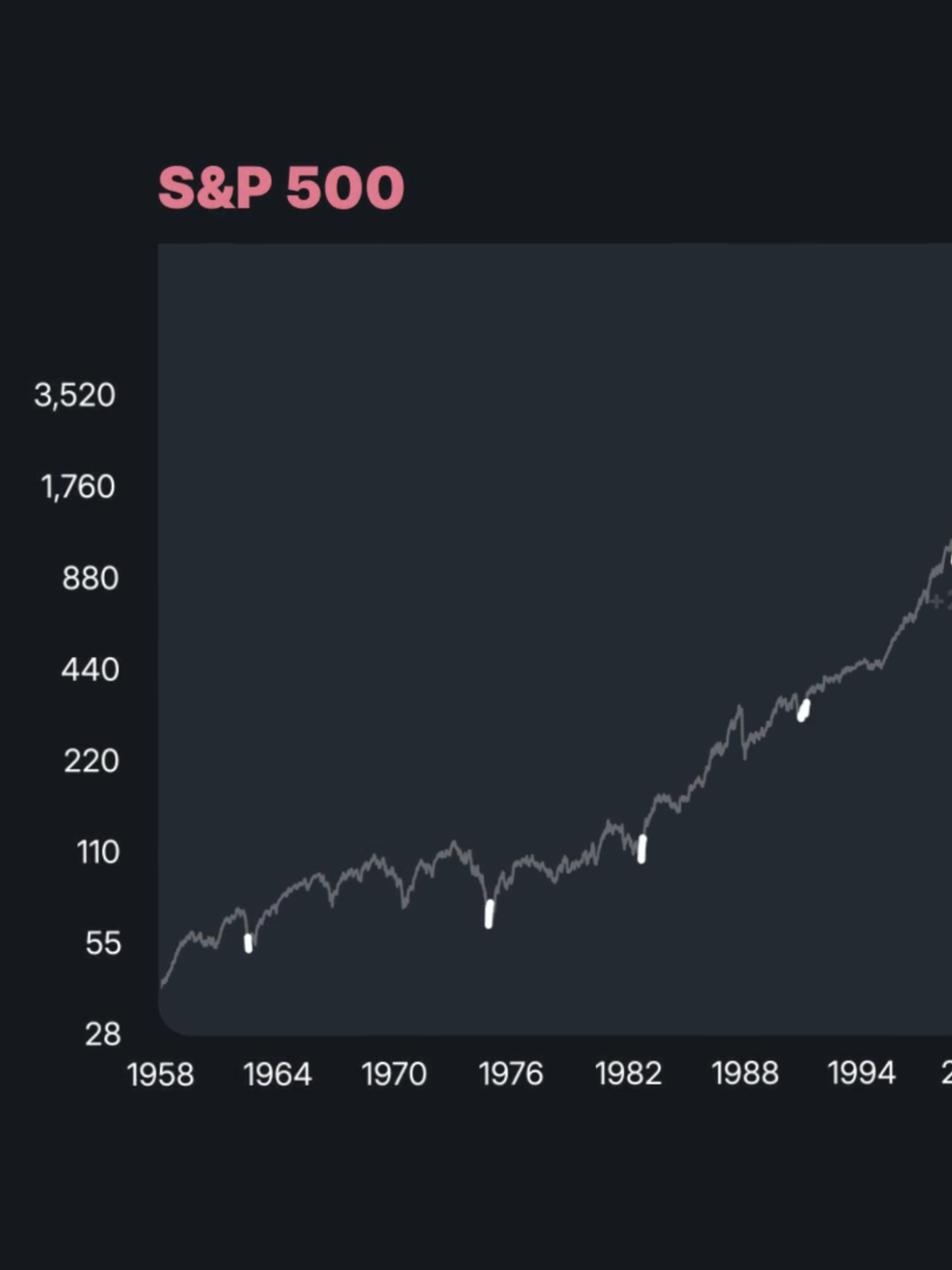 An Opportunity Like This Won't Come Again... The US stock market has seen its most powerful rally since 2020, fueled by easing trade tensions, booming corporate earnings, and fading recession fears. Despite widespread skepticism, major indices have surged, driven by tech and semiconductor sectors. With volatility dropping, now may be a prime moment to take advantage of new trading opportunities. #finance #stocks #investing #invest #trader #financialeducation #investment #investments #stockmarket #investingtips #trading #swingtrading #economy #markets #SP500 #SPX #SPY #NASDAQ100 #QQQ #StockMarketRally #Investing2025 #TradingStrategy #CorporateEarnings #MarketVolatility #SemiconductorStocks #BravosResearch