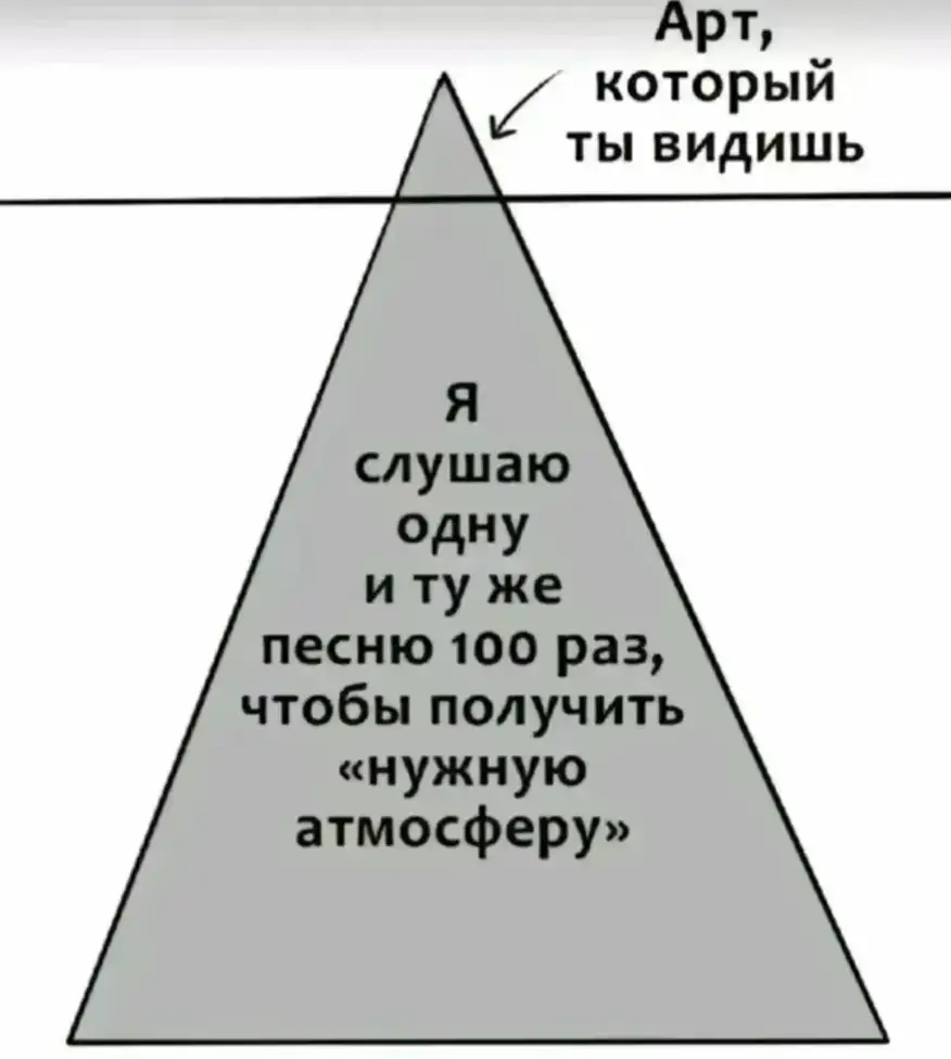 #арт #искусствотикток #творчество #рисование #скетчинг #скетч #диджиталарт #диджитал #палитра 