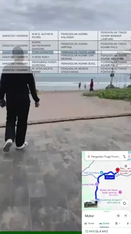 Alhamdulillah, HOMEBASE CPNS MAHKAMAH AGUNG! Setelah perjuangan panjang, akhirnya ditempatkan di Pengadilan Tinggi Jambi... Dan yang paling bikin bersyukur: Penempatanku cuma 6,7 km dari rumah! 😭❤️ Buat kamu yang lagi berjuang, percaya deh, Allah Maha Baik. Jarak tak jadi penghalang, malah dikasih dekat banget! 🏡➡️⚖️ Seberapa jauh penempatanmu? 😁 Tulis di kolom komentar yaa! #CPNS2024 #CPNSMahkamahAgung #PengadilanTinggiJambi #LulusCPNS #DomisiliBersyukur #PerjuanganCPNS #Alhamdulillah #FYP #Piral #CPNSLife #GoogleMapsCheck 