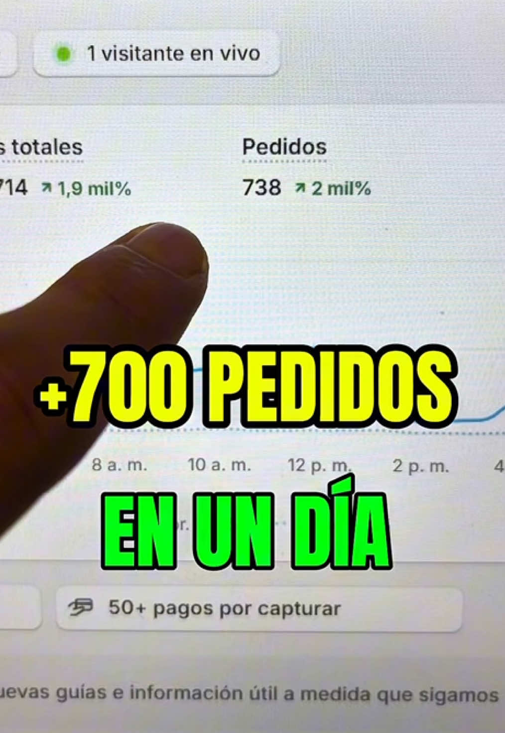 ✅ +700 VENTAS POR DÍA PASO A PASO 🔥 #ecommerce #latam #peru #lima #ventas #adslibrary #metaads #tiktokads #facebookads #marketing #estrategia #emprendimiento #emprender #emprendedor #shopify #ventasonline #marketingdigital 