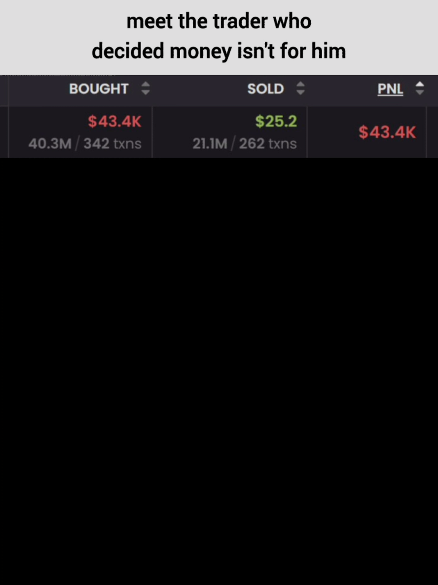 this just ain't it for him, bro gotta find a new hobby fr 😂 This trader lost everything because he's allergic to cash #fyp #funnytiktok #memestiktok #cryptomemes #tradingmemes #viralvideos #😂😂😂 #memes #funny #L #allergy #money 