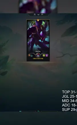 NEW SECRET L9 KHA'ZIX SKIN #fyp #leaguetiktok #leagueoflegends #leaguetok #drututt #leaguetikok