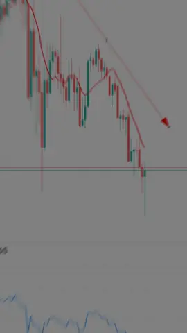 Downgrade Kredit AS Guncang Market! Emas Turun Tajam di Sesi Asia!🚨 ⚠️Moody’s turunkan peringkat kredit AS!😮‍💨 Dolar ambruk, emas turun tajam di sesi Asia pagi ini.😱 Apa dampaknya ke pasar dan portofolio kamu?🤔📈 Pasar makin dinamis, dan kamu gak harus jalanin semua ini sendirian!🔥 Gabung bareng kita di Crew IDR, komunitas trader yang solid, saling support, dan berbagi sinyal harian + edukasi real-time.✅ Mulai dari pemula sampai pro, semua punya tempat di sini.✅ Bareng Crew IDR, kita cuan bareng, bukan cuma jalanin chart sendiri!💰💸 share,like and comment dibawah ini yaa🥰 #marketupdate #emas #dolar #minyak #saham #news #tradingupdate#communitycrewidr