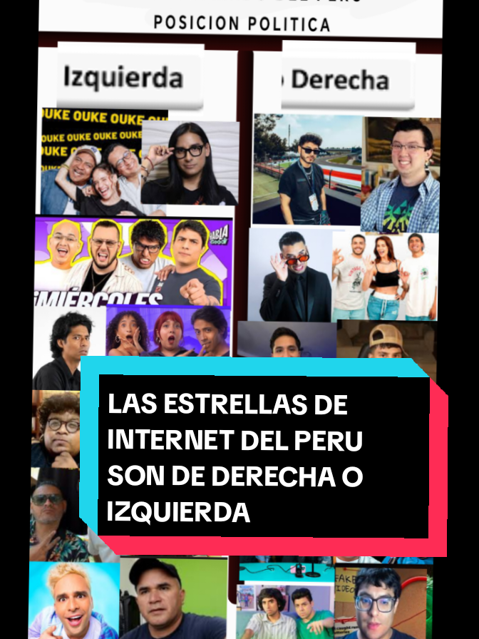 posición política de creadores de contenido y influencers del Perú si son zurdos o de derecha #ouke #zalotv #zacalovers #fanodric #zein #kickperu #diealis #todogood #lauraspoya #chiquiwilo #glogloking #riclatorre #ioa #dilonomas #youtubeperu #perú 