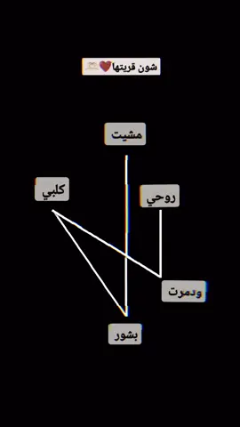 مشيت بشـور كـلبي ودمرت روحي🚷#انور_المحبوب #fypシ 