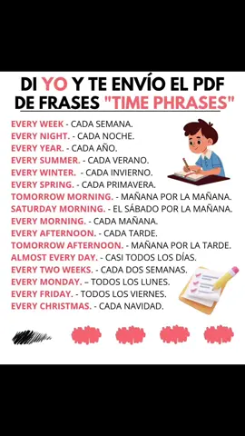 ¿Te gustaría aprender inglés? Amplía tu vocabulario con estas frases. Mejora tu vocabulario y domina el idioma visitando nuestro perfil. #timepass #videoviral #videos ##ingles #inglesfacil #english #englishteacher #learningenglish #clasesdeingles #pdf 