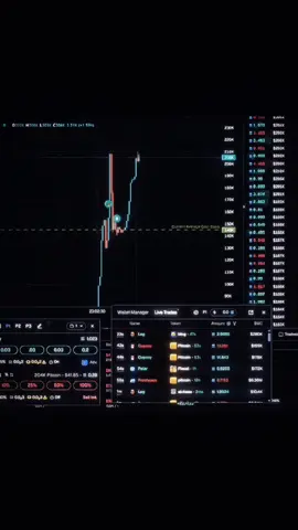 gas open insider?🤔#CapCut #memecoin #crypto #dexscreener #rugpull #solana 