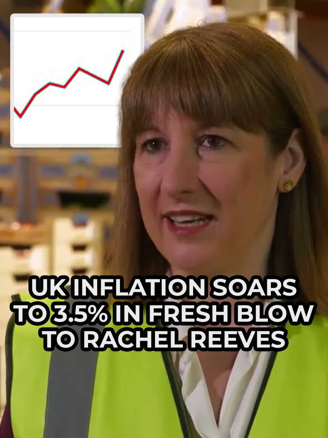 UK inflation rose to 3.5 per cent in the year to April 2025, up from 2.6 per cent in March, according to the Office for National Statistics. The jump from 2.6 per cent in March marks a sharp rise in the cost of living for households. Reacting to the news, Chancellor Rachel Reeves said the figures were 'disappointing.' #Inflation #ONS #Money #Economy #RachelReeves #Labour #ukpolitics #GBNews
