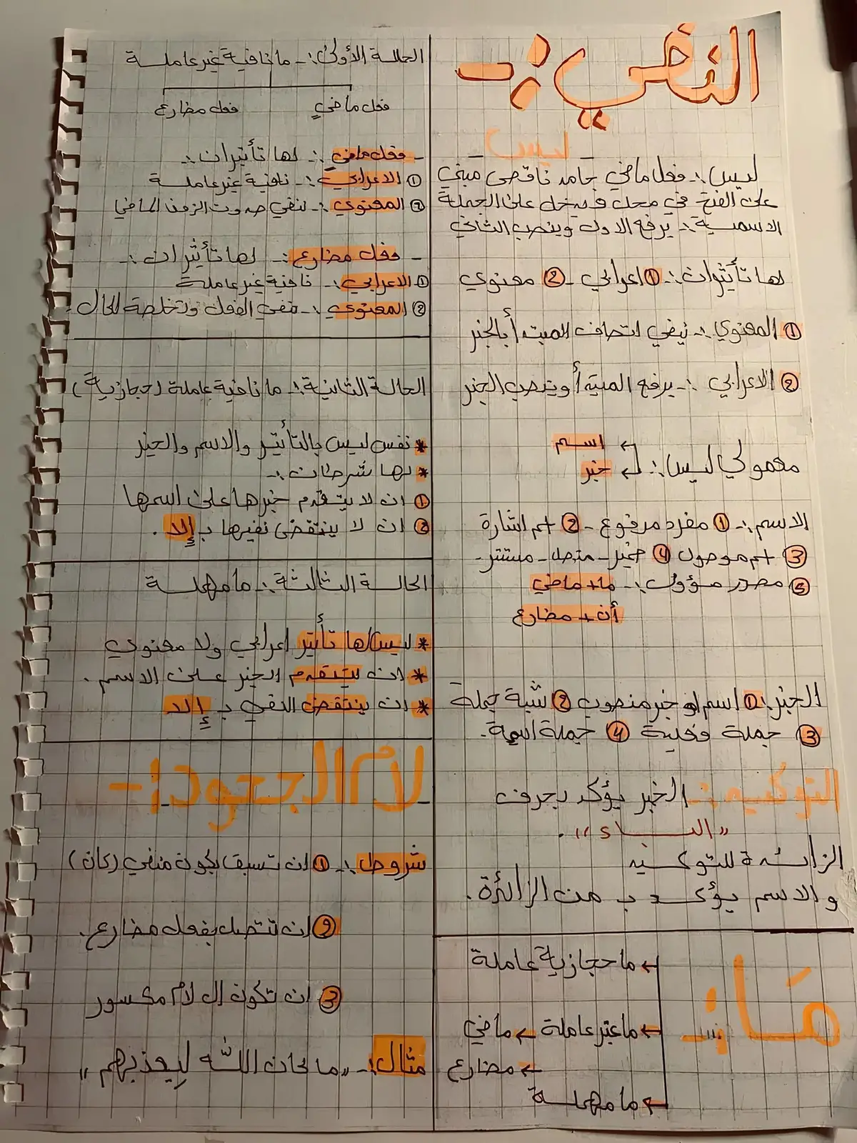 ملخص كامل لموضوع النفي يفيدكم بوقت المراجعة السريعة حتى تستغلون وقتكم بأفضل طريقة. الرابط بالبايو . #سادس_اعدادي #foryou #دفعة2025 ##fyp #ملخصات #النفي 