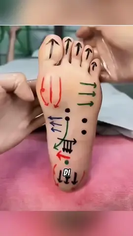 Cara pijat telapak kaki yg benar