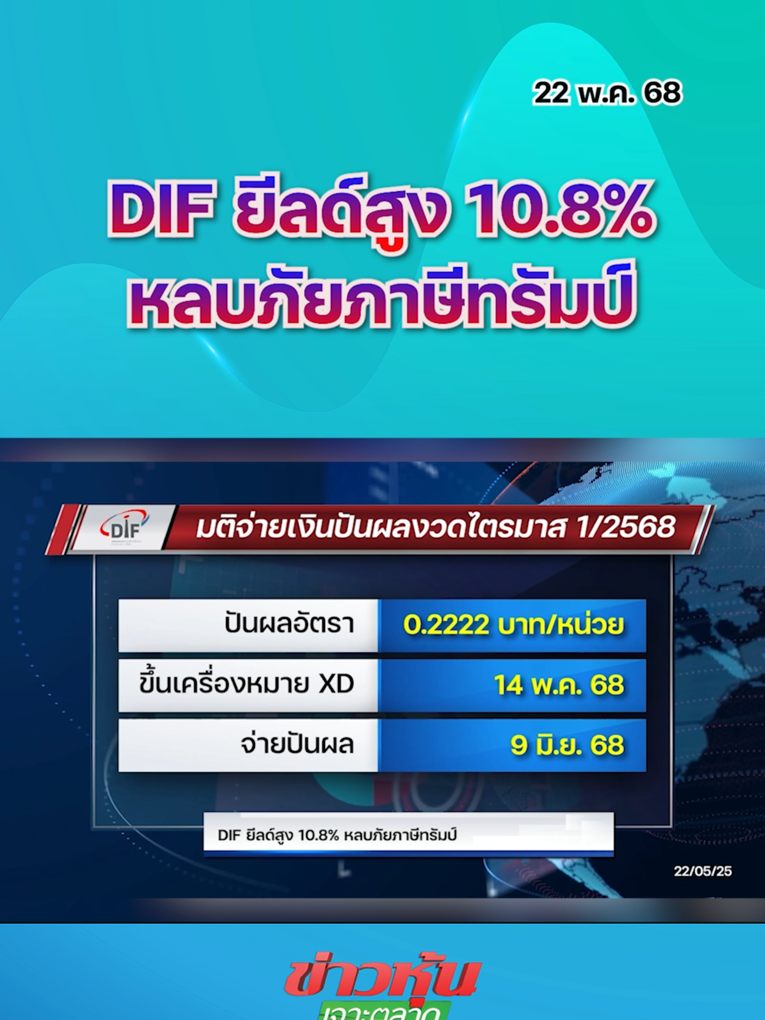 DIF ยีลด์สูง 10.8% หลบภัยภาษีทรัมป์ #หุ้นเด่น #หุ้นไทย #ข่าวหุ้นเจาะตลาด #ข่าวหุ้น #ข่าวหุ้นธุรกิจออนไลน์ #ข่าวtiktok #kaohoon #kaohoononline #SET #DIF
