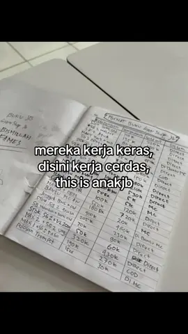 simpel #fyp #lewatberandafyp #anakjb #katakata #gyonjb 