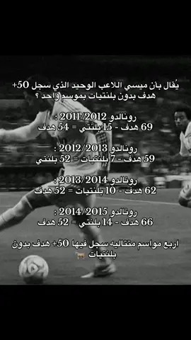 #cristianoronaldo 