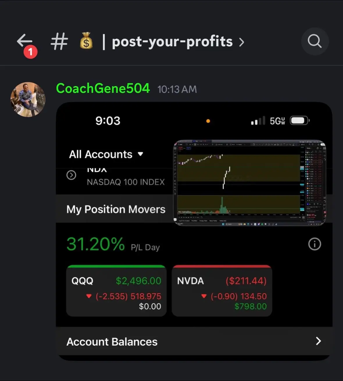 Students Are Crushing It! #stocks #daytrading #trading #optionstrading #fyp #money #success #financialfreedom #business #wealth #daytrader #stockmarket #moneymindset #stocktok #moneymotivation 