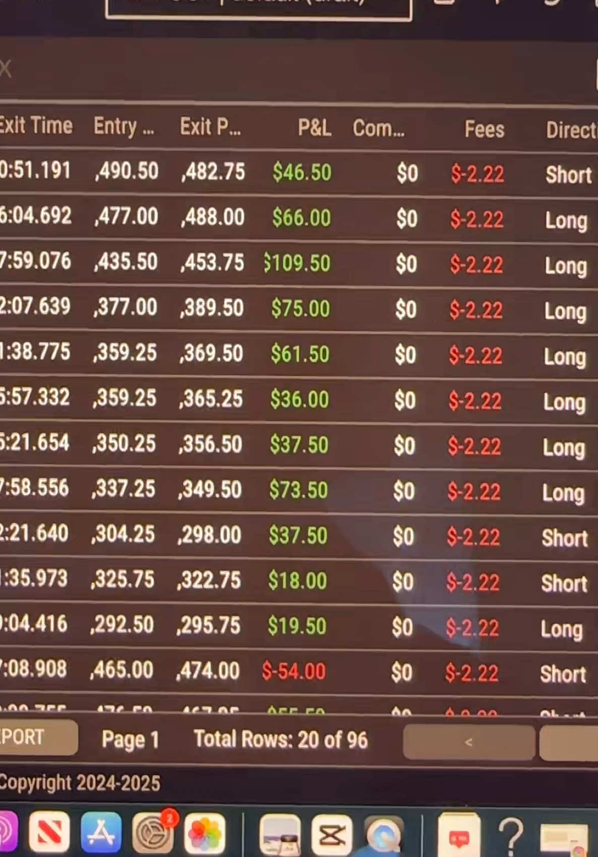 Still can’t believe I won every trade 😭 #daytrader #trader #fyp 