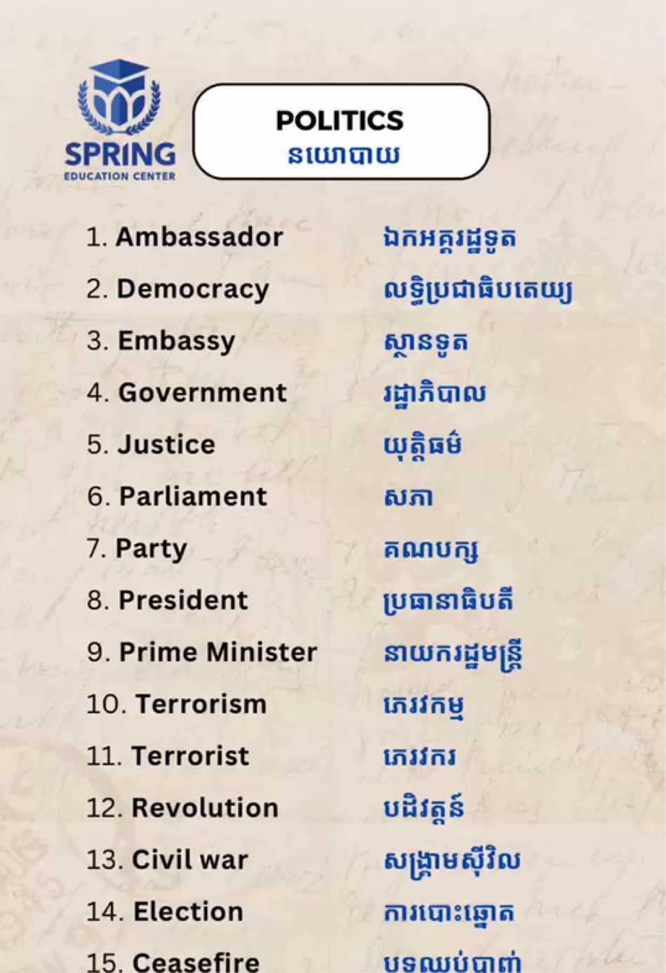 Vocabulary = [Politics] #springeducationcenter #English #foryoupage #fypシ 