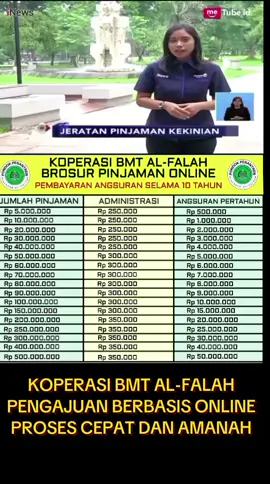 Pinjaman Online Koperasi BMT AL-FALAH #koperasi #bmt #alfalah #amanah #aman #proses #cepat 