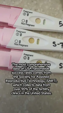 Well… 🥺😞💔 #TriggerWarning #Loss #Fertility #Medicine #Pregnancy #KnowledgeIsPower #TheMoreYouKnow #Clinic #PregancyTest #Transfer #Round2 #FET #Frozen #Embryo #Nursing #Surrogacy #Journey #Baby #GestationalSurrogate #GC #Gestational #Carrier #Heartbroken #Sad #Hope #Failed #StrongBody #BodyPositivity #WeCanDoIt #OneMoreTime #LastTry #AMA #OpenBook #LetsTalk #Process #Science #Health #Love #LGBTQIA #Support #Mama #Ally #Friend #Family #Hugs #SART #ReproductiveRights #DidntWork #YouAreNotAlone #Statistics #Stats #Matter #Knowledge #Power #LoveYou #KeepGoing #FYP #TikTok @TikTok #Reproduction #Technology #Progress #Healing #Health #IYKYK ❤️🫶