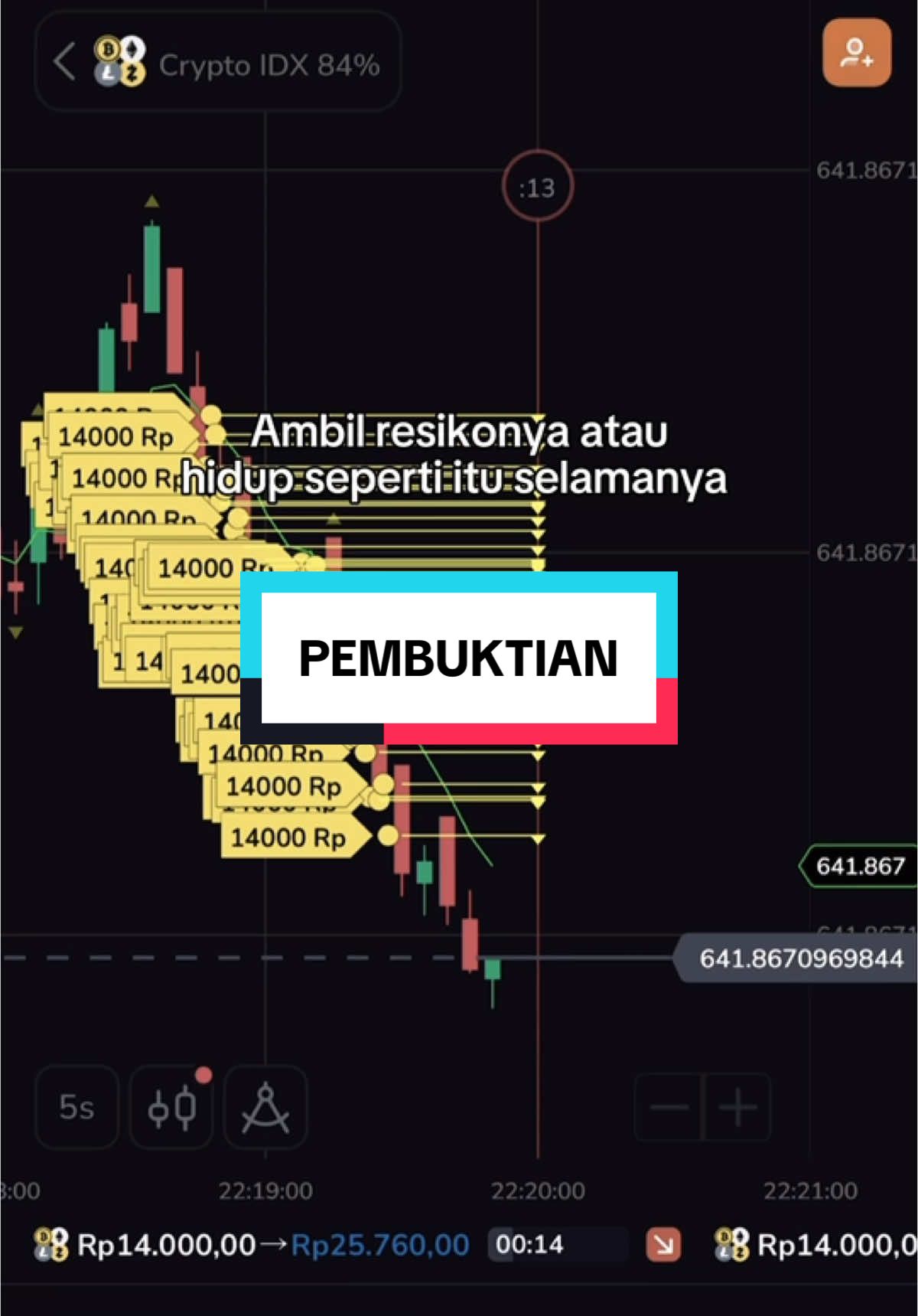 #fyp #stockity #tradingpemula  #stockitytrading #traderpemula 