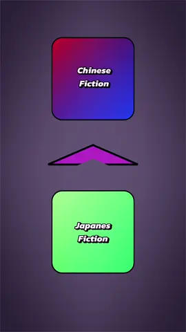 Fact Meme Fiction >>> 😹😹😹 #deathbattle #debeh #debehceog #memefiction #westernfiction #chinesefiction #japanesfiction #fyp #fypシ゚ #xybca 