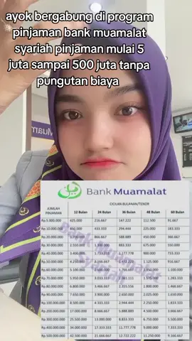 pak satpan ikut joged juga 🤣🤣🤣🤣🤣#tiktoknews #trending #foryoupage❤️❤️ #fypviraltiktok🖤シ゚☆♡ #firaltiktok🔥🔥🔥✌️ #prabowo #bmt #alfalah #seluruhindonesia #foryoufypシ゚viral☆♡💯 #pinjamansyariah #masukberandafyp #fyppppppppppppppppppppppp 