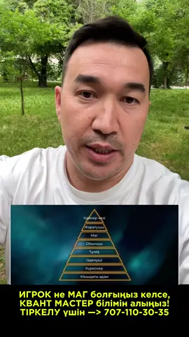 ИГРОК не МАГ болғыңыз келсе, дайректке жазыңыздар. Уатсапқа жазыңыздар —> 707-110-30-35