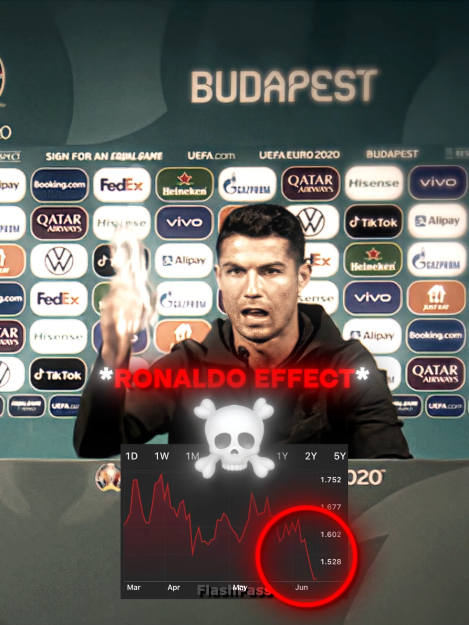 Ronaldo crashed Coca-Cola stocks🥶 #fyp #footballtiktok #viral_video #ronaldo