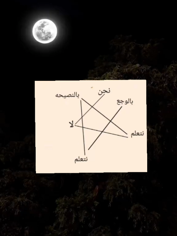 الشاطر يحلها.. 😔💔 #لايك #اكسبلور #متابعه #كيف_قرأتها 