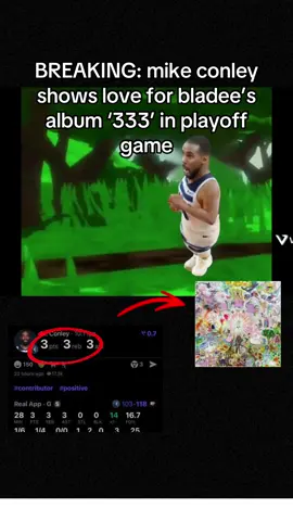 #bladee #mikeconley #NBA #timberwolves 
