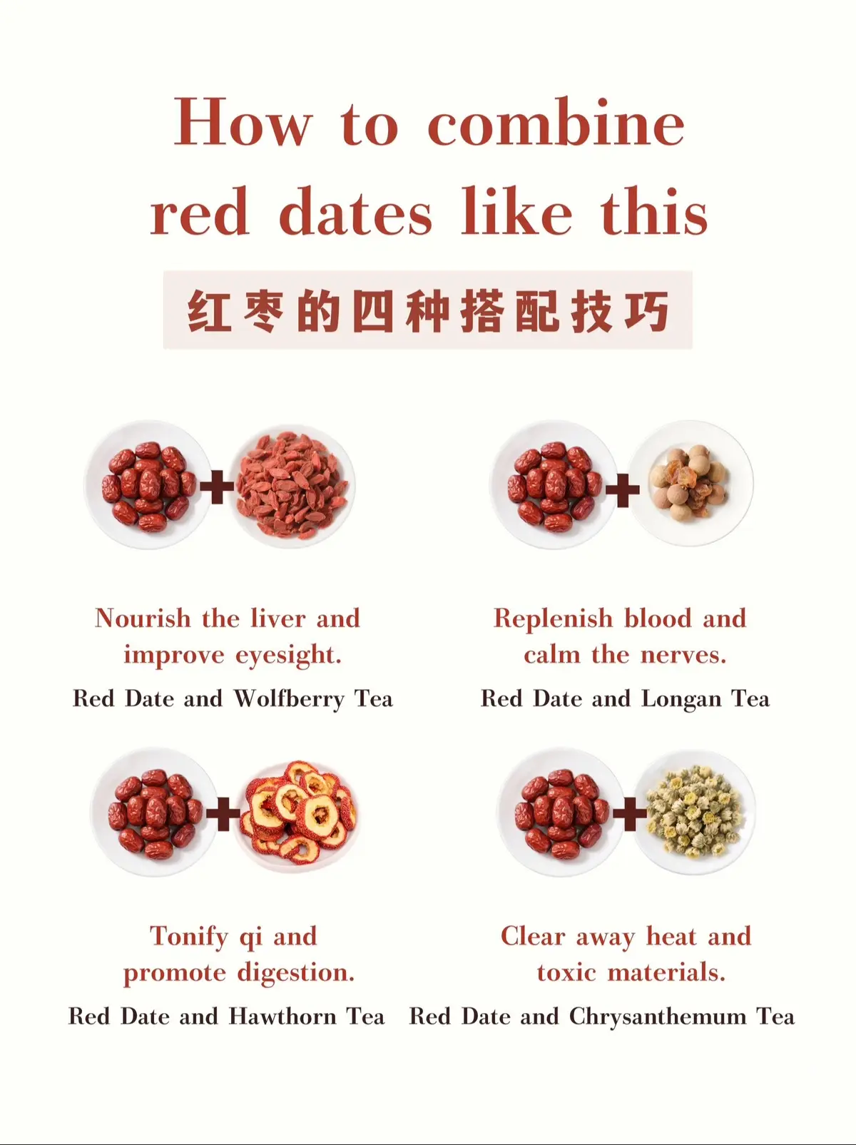 👯‍♀️Friends, do you often feel dizzy and weak? Today, I'm going to share with you four excellent ways of combining red dates.😋👍 	 1️⃣Red dates ➕ wolfberries: If your eyes feel sour😵, have a cup of this combination first. It can nourish the liver and improve eyesight, helping you regain your vitality😎. 	 2️⃣Red dates ➕ longans: Drinking it can make your complexion better and better😊. It is suitable for those who suffer from insomnia and have frequent dreams.😴 	 3️⃣Red dates ➕ hawthorns: Drinking a cup of it can improve loss of appetite, and contribute to weight loss💃🏻. 	 4️⃣Red dates ➕ chrysanthemums: For those who tend to get inflamed and have a sore throat🤒, it can reduce internal heat and clear away heat and toxins🥰. 	 👯‍♀️Friends, have to try!Let's all have a healthy body!🥰🌺🌸🌼 #上热门 #healthy #healthyfood #herbaltea #beautifulgirl #beauty #gojiberries #tea #teatime #reddates #gojiberry 
