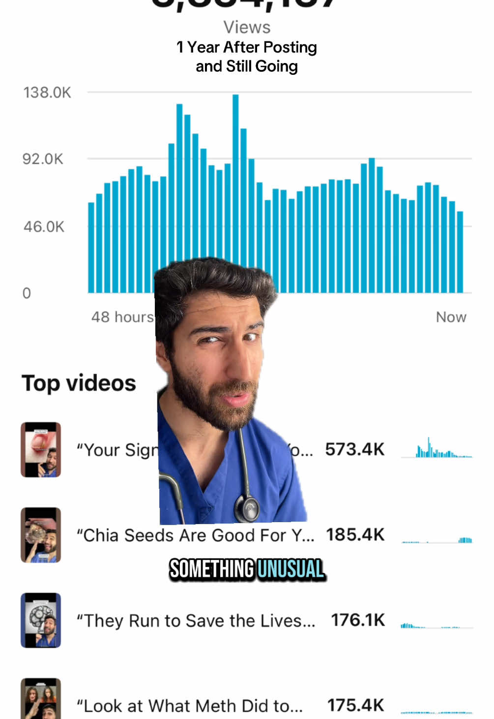 1 Year After Posting and This Happened #shorts On YouTube, getting your short video picked up by the “browse features” can be a game-changer. This placement means your content is being recommended on the homepage or in suggested videos—prime real estate that can massively boost visibility. Unlike the fast rise and fall of trends on some platforms, YouTube’s algorithm has the unique ability to give videos a long shelf life, especially when they perform well in terms of watch time and engagement. If a short gains traction through browse, it can continue pulling in views for months or even years after it’s posted. This sustained reach is why many creators see YouTube not just as a place to go viral quickly, but as a platform where content can build lasting momentum. The key is optimizing for quality and engagement, because once the algorithm sees value in your video, it will keep recommending it over time. #creators #money #content 