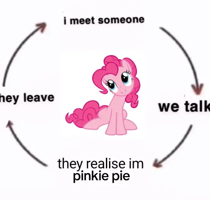 #fyp #foryou #foryoupage #mylittlepony #mlpfyp #mylittleponyfriendshipismagic #mlpfim #mlp #pinkiepie #pinkiepiemlp #pinkamenadianapie #xyzabc 