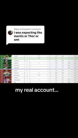 Replying to @Brayden how bro know i played mantis and thor #marvelrivals