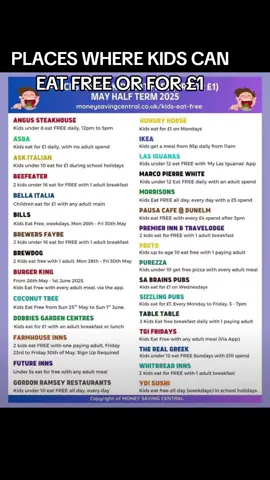 PLACES WHERE KIDS CAN EAT FREE OR FOR £1 #kidstiktok #free #kidsmenu #restaurant #halfterm #kidsactivities #momlifevibes #parenting #eating #fyppp #foryoupage❤️❤️ #viral #viraltiktokvideo 