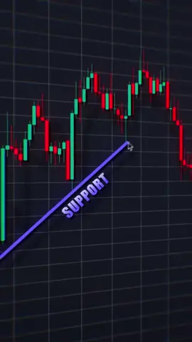 #trending #ticktok #bennyfxmaster #xauusd #xauusdtrader #trendline #traders #trading #forextrading #ethiopian_tik_tok #ethiopian_tik_tok🇪🇹🇪🇹🇪🇹🇪🇹 #ethiopiantiktok #eritreantiktok🇪🇷🇪🇷habesha #habeshatiktok #habesha #dxb 