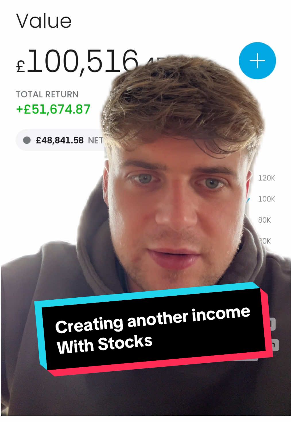 Creating another income with the stock market #investing #stocks #fyp 